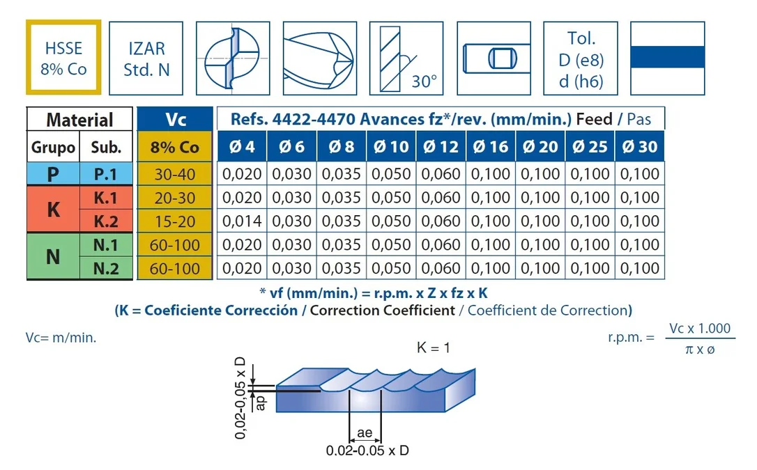 alicon2-2870141