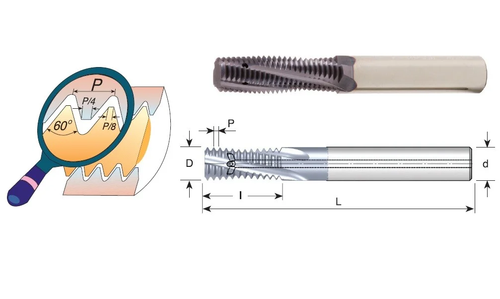 alicon2-3268610