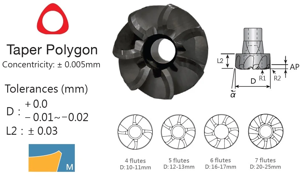 alicon3-2852467