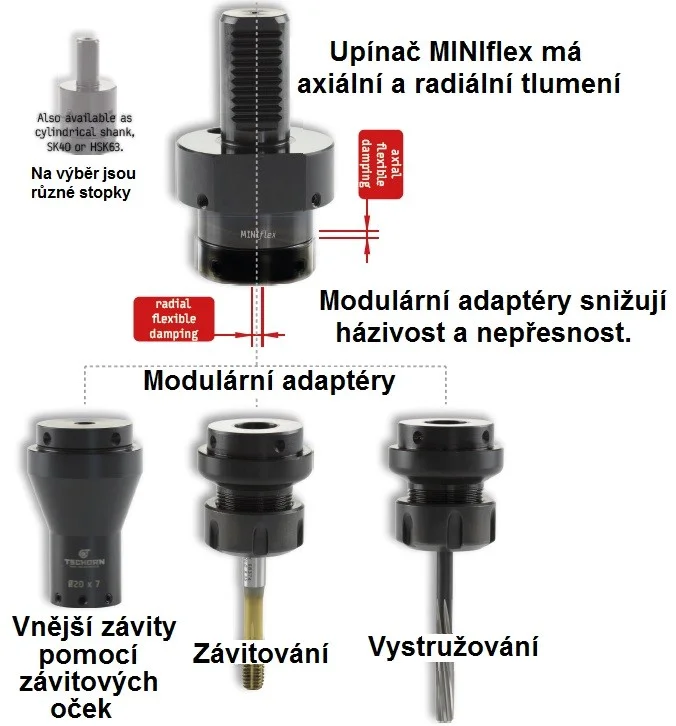 alicon3-3000192