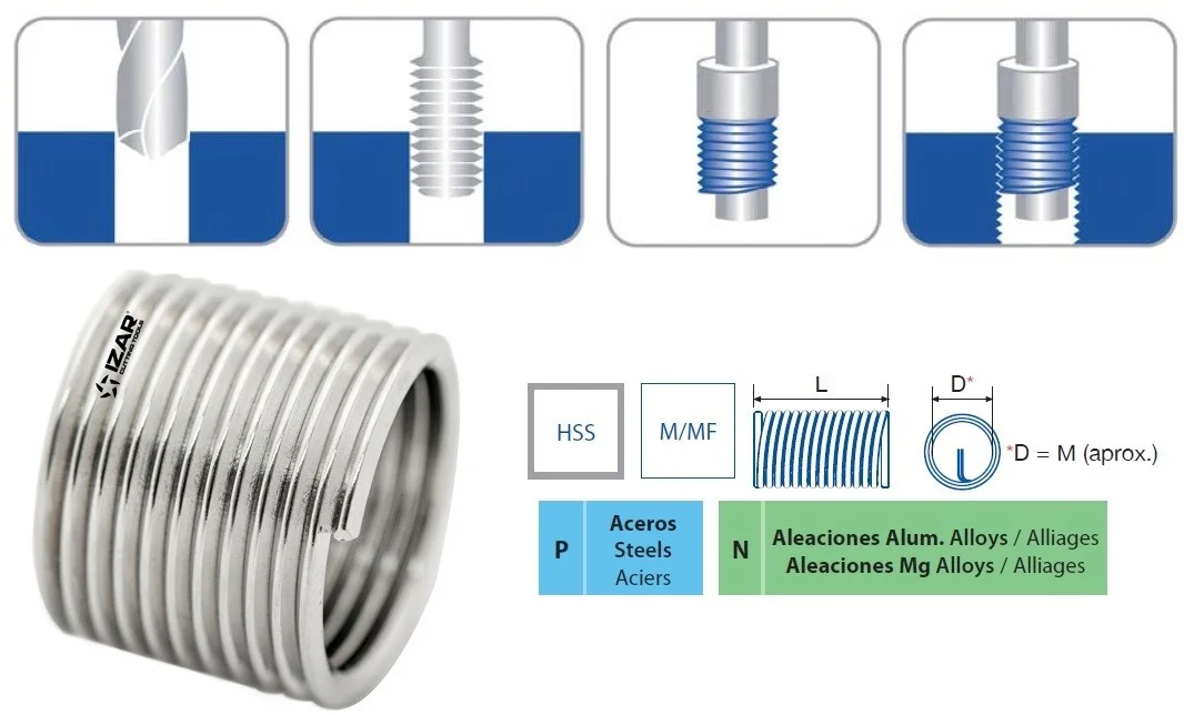 alicon3-3196645