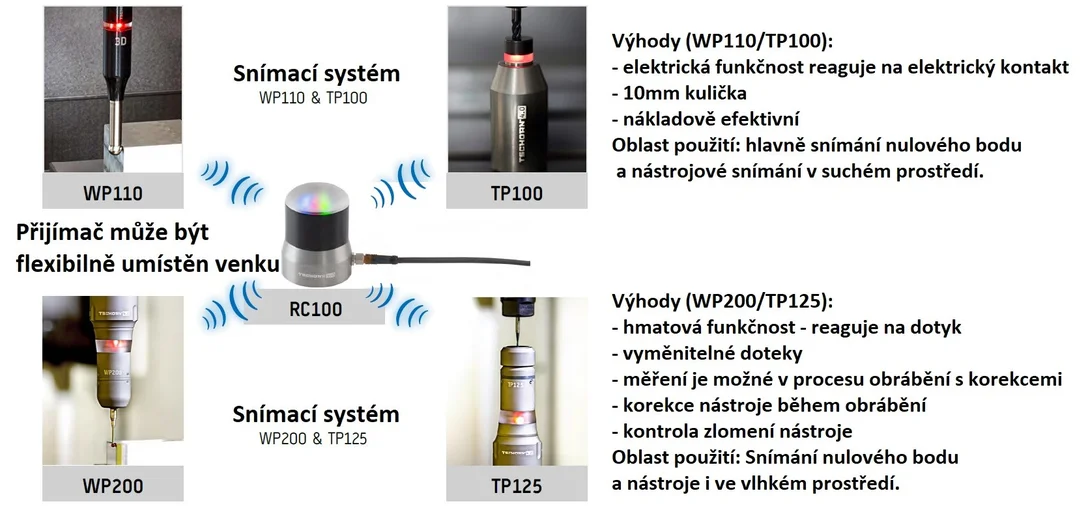 alicon4-3254547