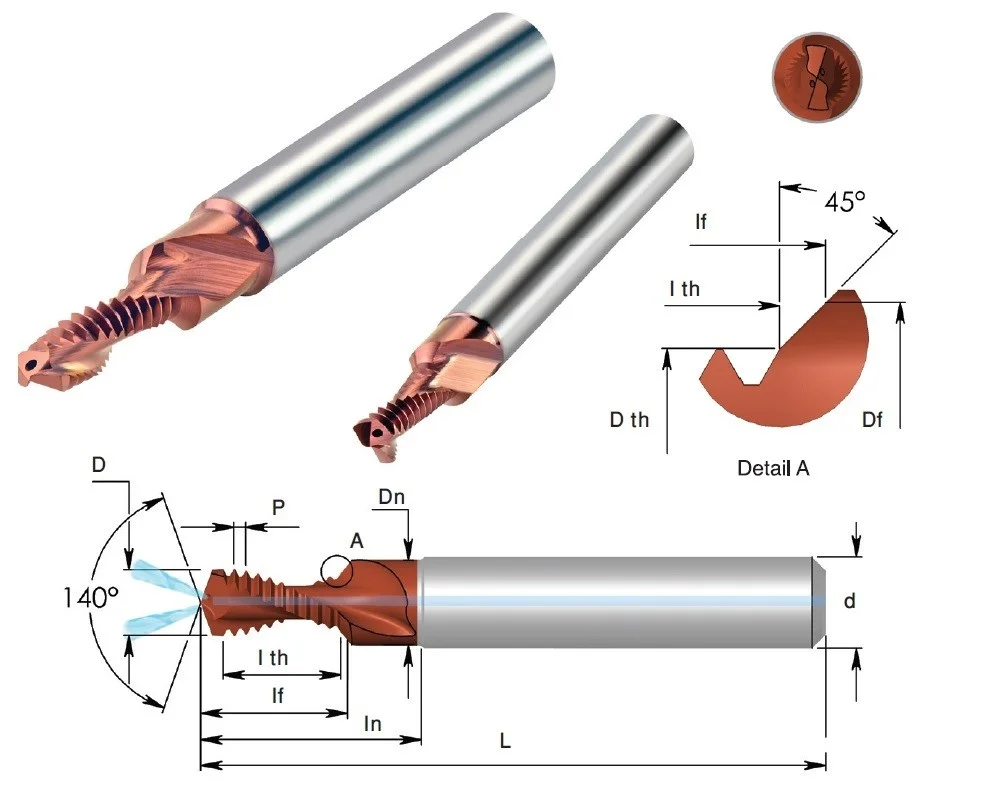 alicon5-2850082