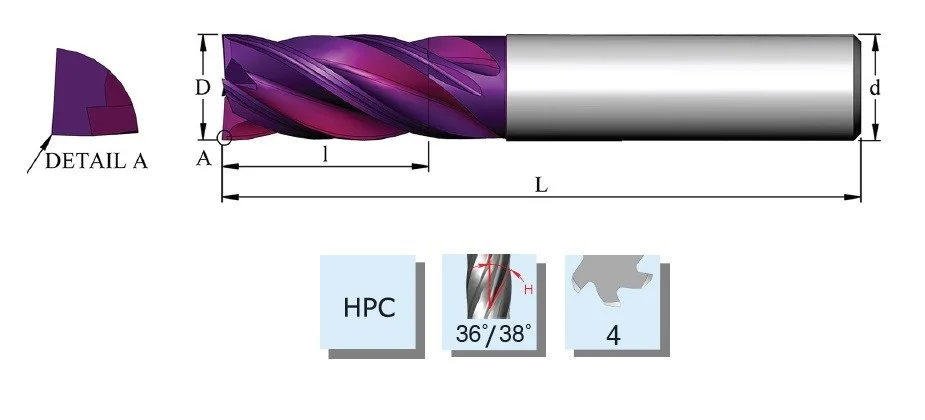 alicon5-2858888