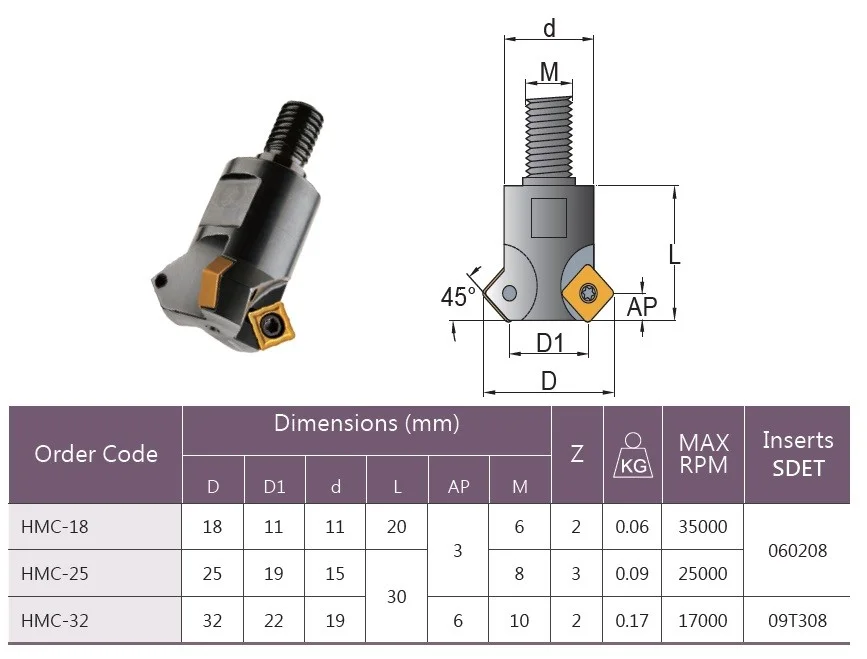 alicon5-2895213