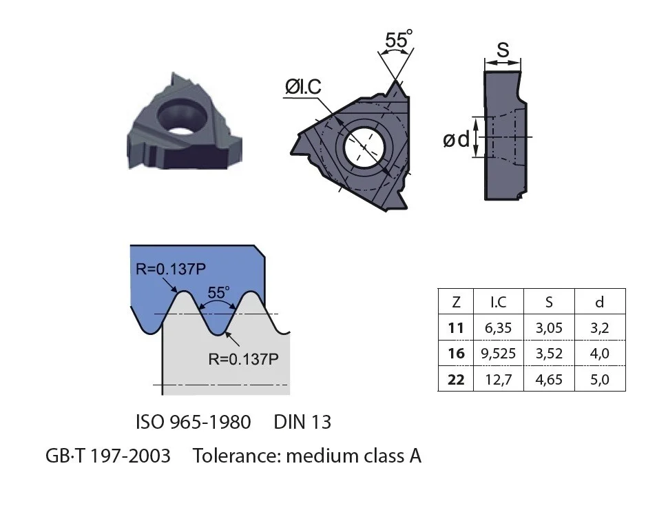 alicon5-3033935